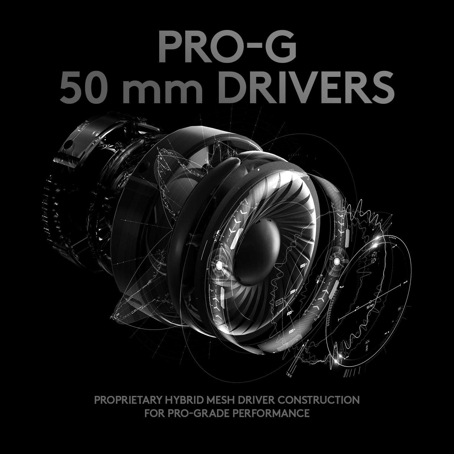 Logitech G PRO X Gaming Headse - đánh giá và giá Gaming Headset 7.1