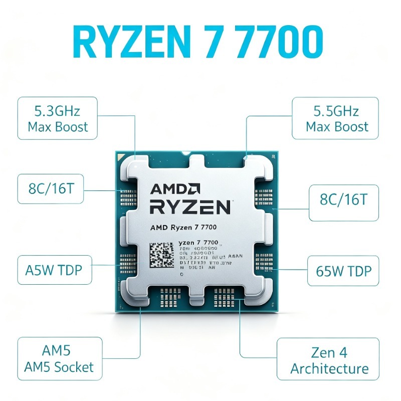 AM5 Slot Gaming Desktop CPU AM - đánh giá và giá Amd Cpu Ryzen 7