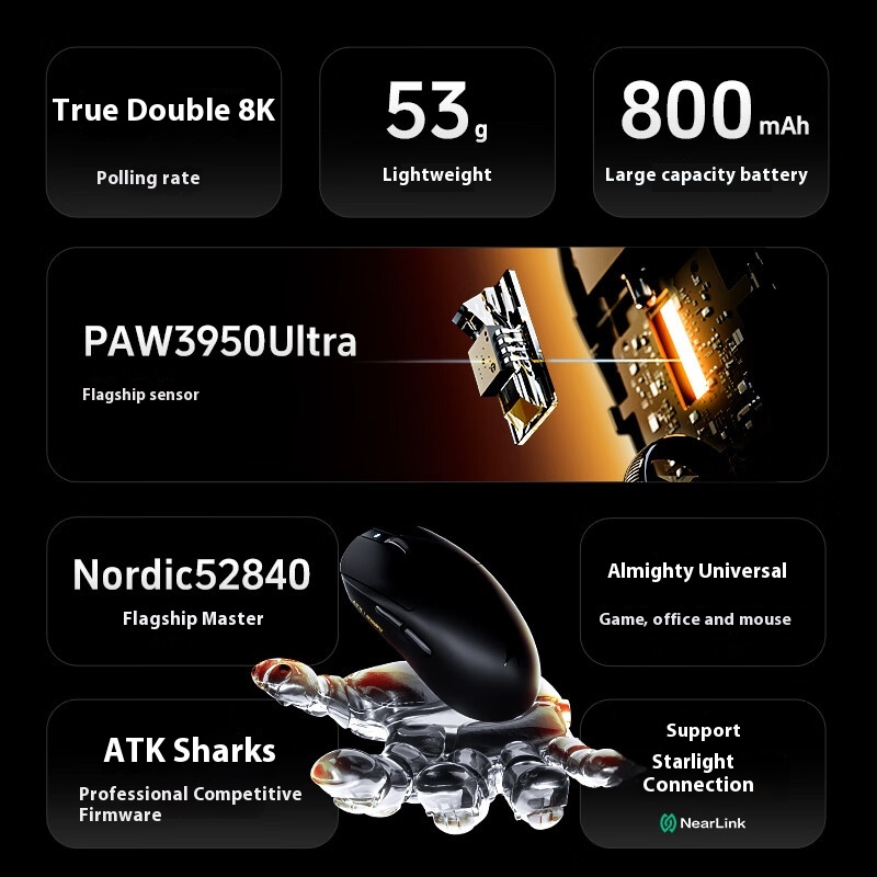 ATK Dragonfly A9 Ultimate+ Gam - đánh giá và giá Ultimate Esports Gaming