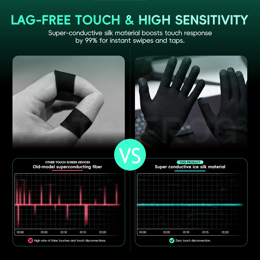 Data Frog Mobile Gaming Gloves - đánh giá và giá Esports Gaming Gloves